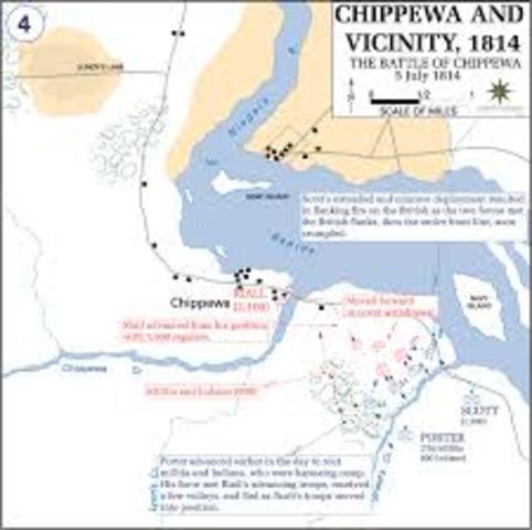 The Battle of Chippewa