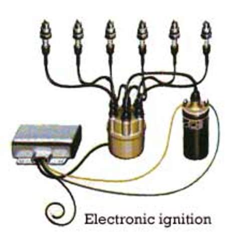 Electric Car Ignition