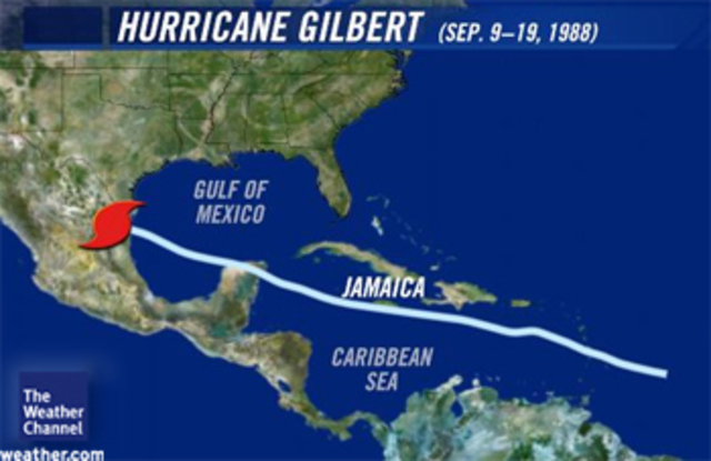Hurricane gilburt