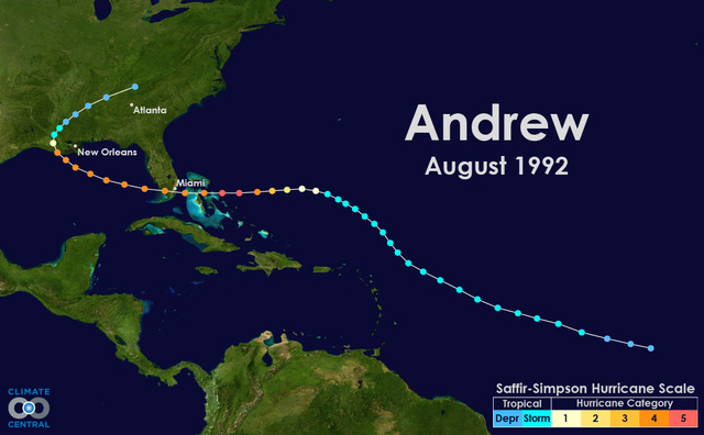 Hurricane andrew