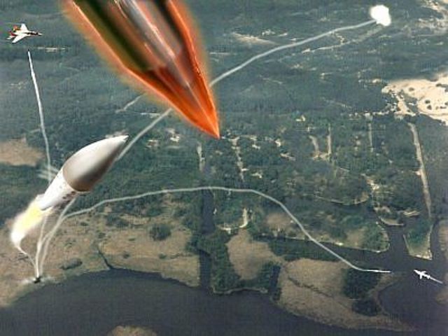 European arms race/ militarism