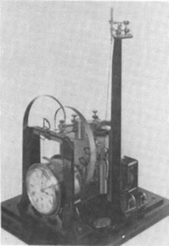 John Milne invents modern seismograph (Electricity)