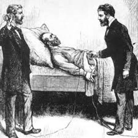 Alexander Graham Bell invents metal detector (Electricity)