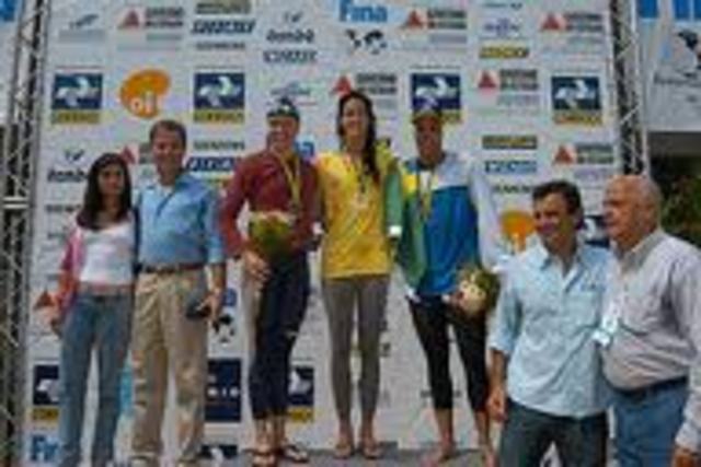 Copa do Mundo de Natação