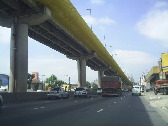 Fura Fila em São Paulo