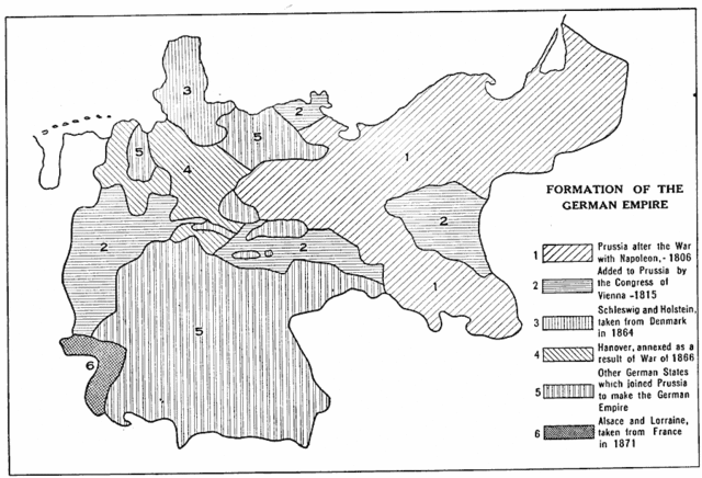 Formation of German Empire