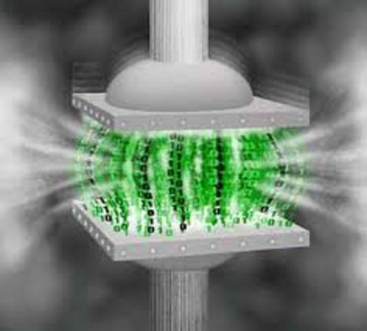 Federal Trade Comission Act.