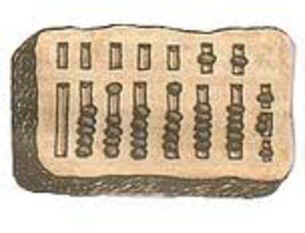 Первый счётный прибор