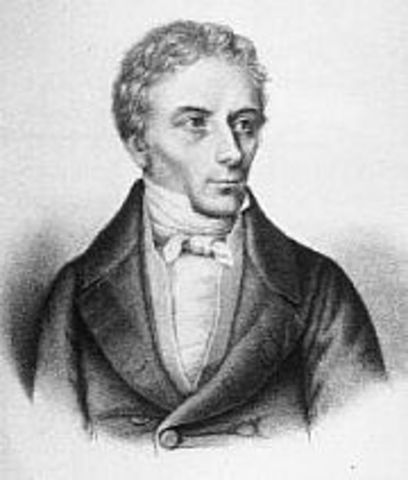 cell theory proposes