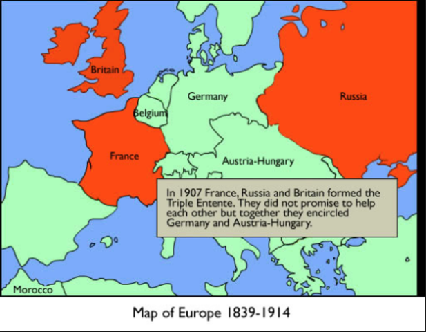 The Triple Entete is formed.