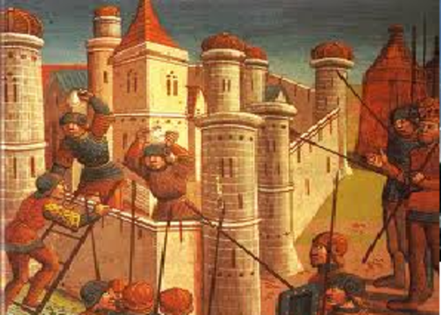 Fall of constantinople