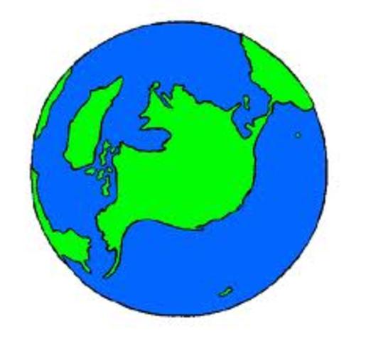 What do you really want to do before you're old?