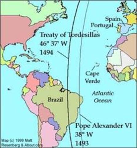 Treaty of Tordasillas