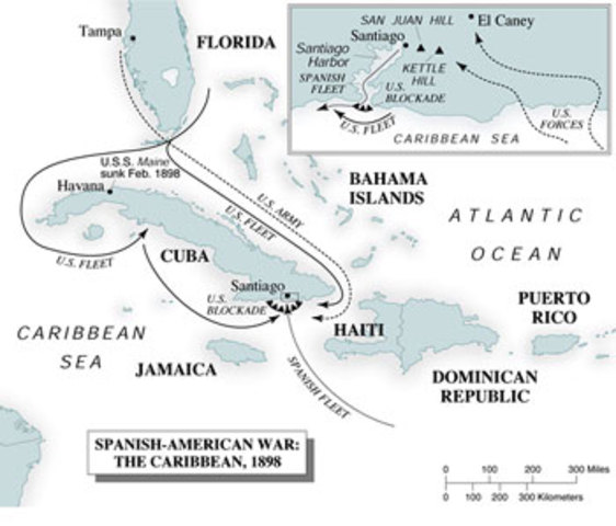 Territorial Aquisitions