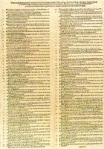 Martin Luther posts the 95 Theses