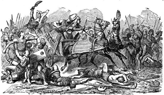 Overcoming chalenges