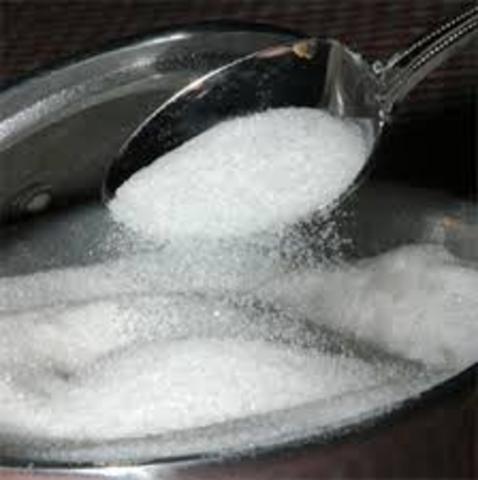 Sugar Act