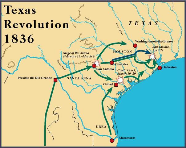 Texas Revolution (McDougal Littell)