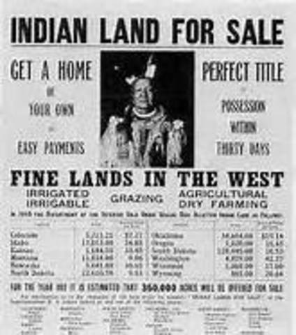 The Homestead Act