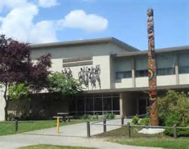 Sir Charles Tupper Secondary