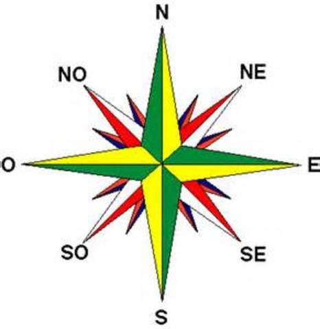 punto cardinal y area geografica