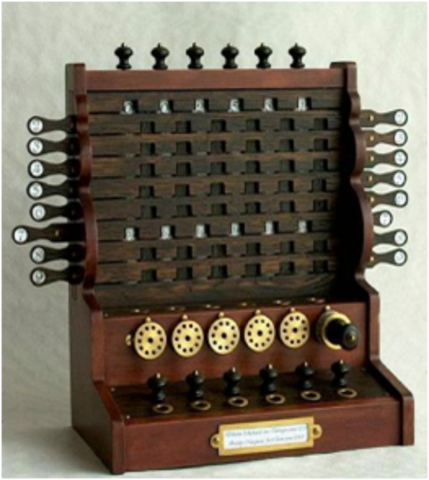 Первые проекты счетных машин