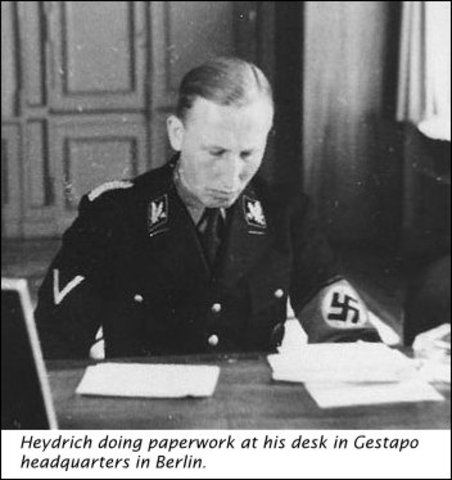Criação da Gestapo