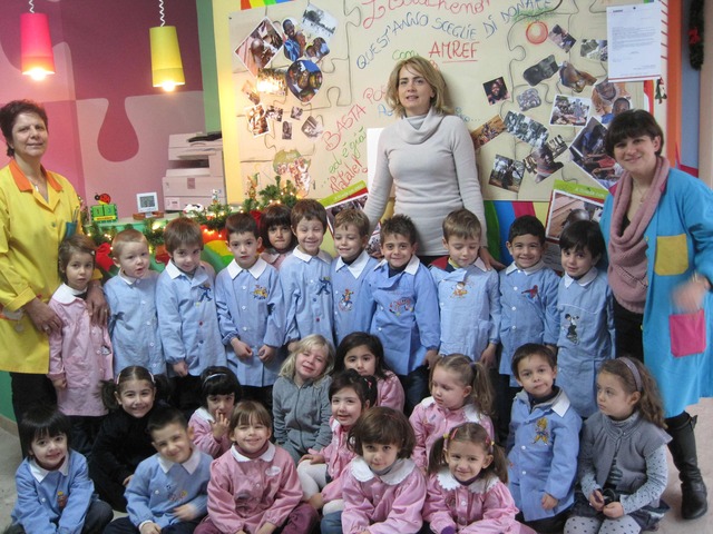 Primo Giorno di scuola