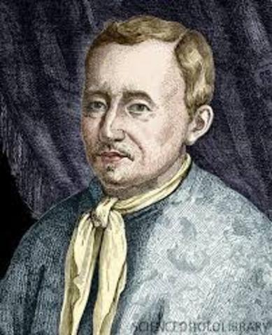 When Jan Babtist van Helmont discovered early knowledge of biology and chemistry