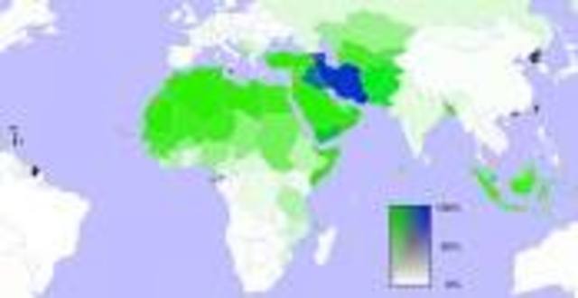 Split of Sunni and Shia