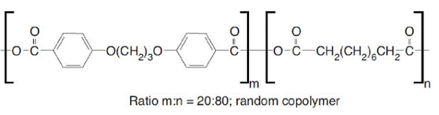 Prolifeprosan 20 with Carmustine Implant treatment approved