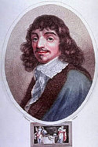 Publication of Descartes's Discourse