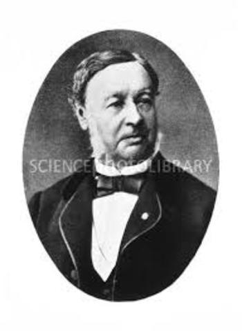 development of cell theory