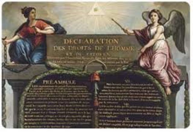 REDACCIÓN DE LA DECLARACIÓN DE LOS DERECHOS DEL HOMBRE Y DEL CIUDADANO