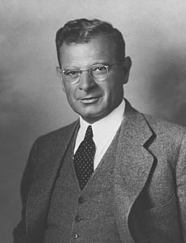 Sidney Hillman (1887-1946)