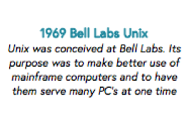 Bell Labs Unix