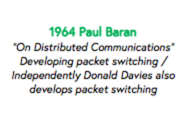Paul Beran - Packet Switching