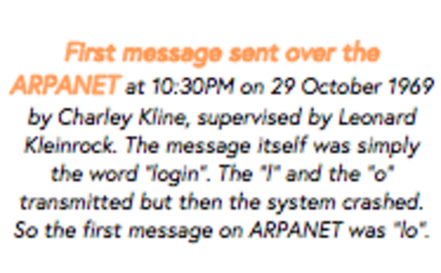 First message sent over ARPANET