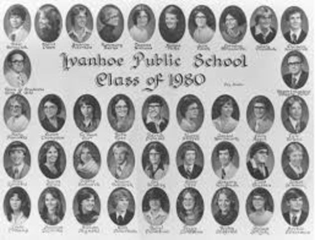 How Did The Report Or 1980 Impact The Public Education?