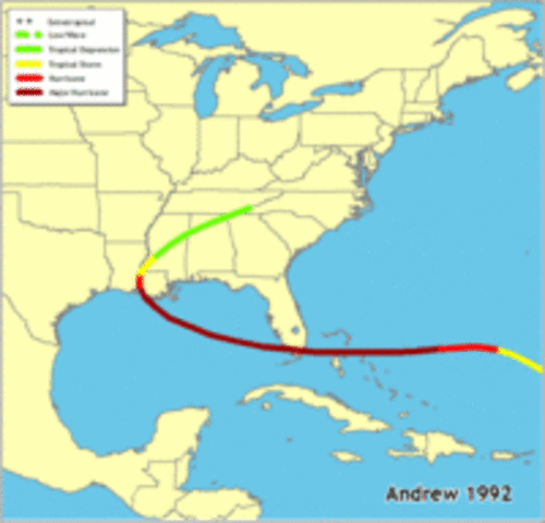 Hurricane Andrew
