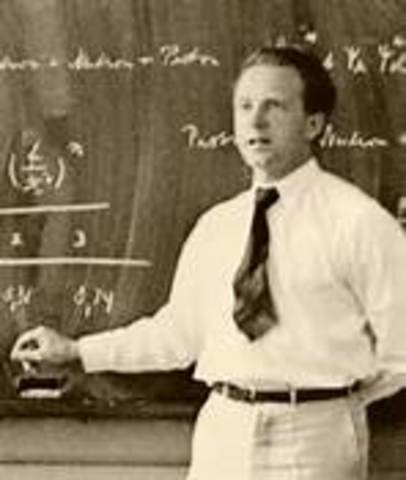 Werner Heisenberg