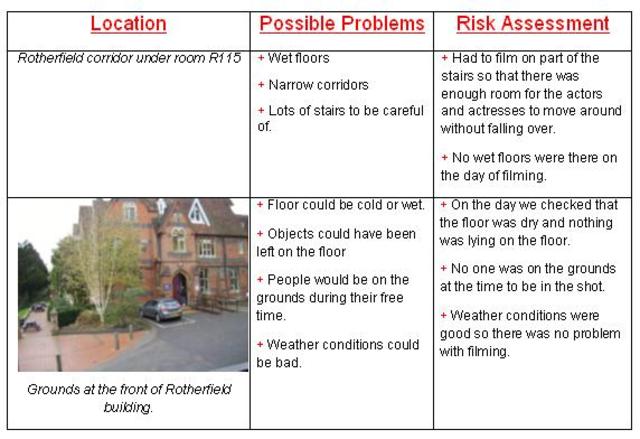 What is location Reece?