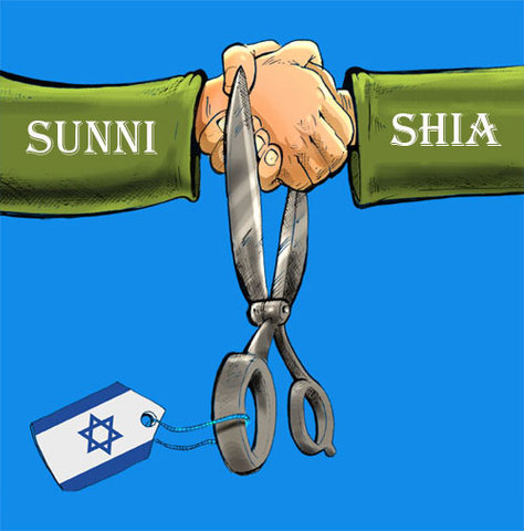 Split Of Sunni & Shia
