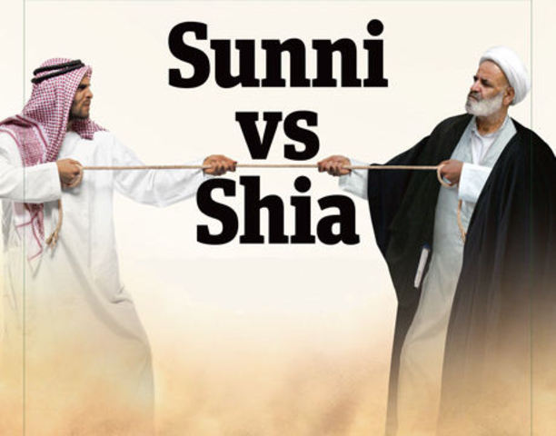 Split of Sunni and Shia
