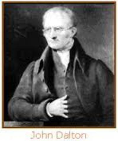 John Dalton