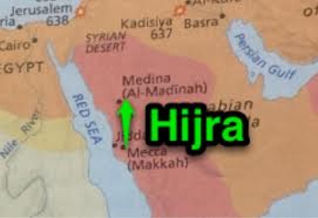 Muhammads Hijra
