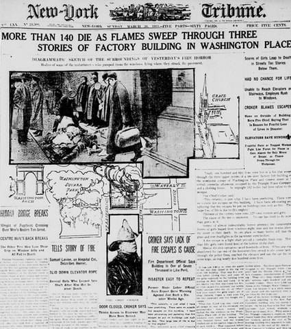 Triangle Shirtwaist Factory Fire