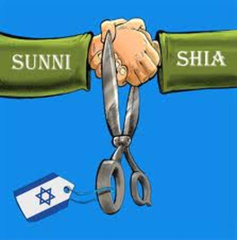 split of sunni and shia