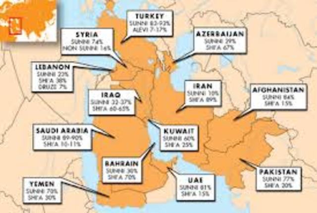 spilt of sunni and shia
