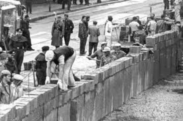 Forsettelse av Berlinmuren